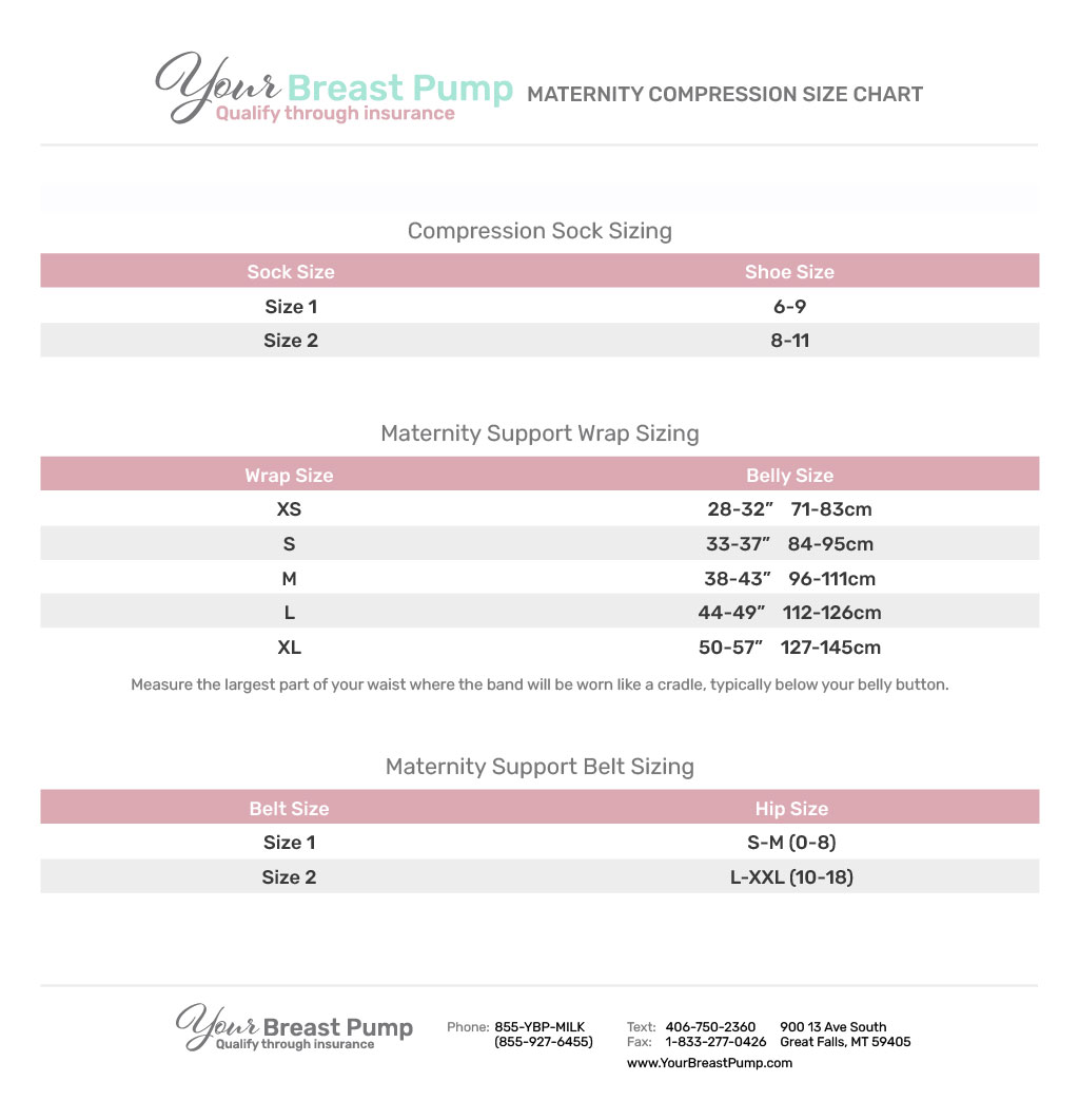 Your Breast Pump_Maternity Compression Size Chart
